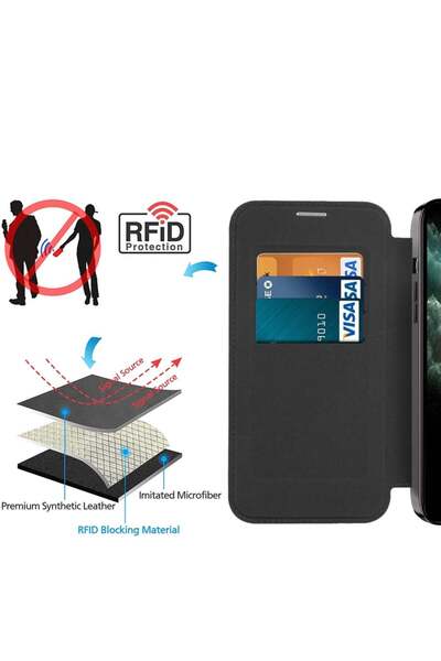 SKYDDAR INNOVATION Θήκη για iPhone 11, SmartMag Book, Magsafe, RFiD, Θήκη καρτών, σετ αυτοκόλλητων, ροζ