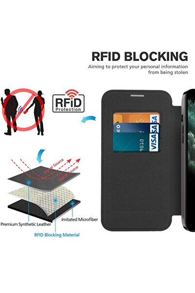 SKYDDAR INNOVATION Husă pentru iPhone 11 Pro Max, SmartMag Book, Magsafe, RFiD, suport pentru carduri, set de autocolante, roz