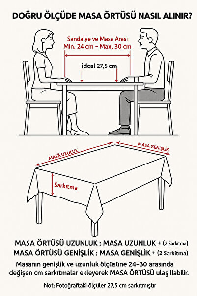 Mirilliahome Raw Linen Tablecloth – Green Tablecloth