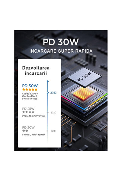 OEM Încărcător auto 18W cu port USB și USB-C, alb