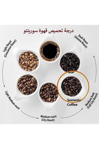 8ity Beans Sorrento Dark Blend Espresso Coffee