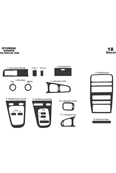 Marscockpitdesign هيونداي سوناتا غطاء لوحة القيادة الأمامية كربون 18 قطعة 199...