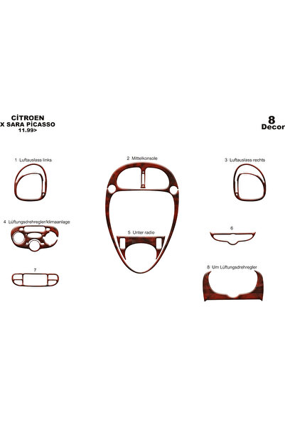 Marscockpitdesign سيتروين كسارا بيكاسو وحدة التحكم-تورد 1999-2006 8 قطع