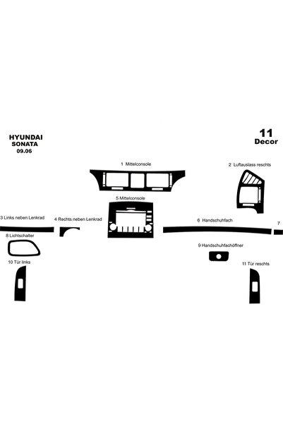 Marscockpitdesign هيونداي سوناتا وحدة التحكم-توبيردو 2006-2008 11 قطعة