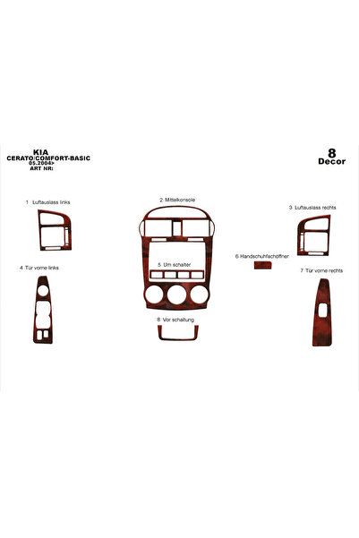 Marscockpitdesign كيا سيراتو LX سيدان وحدة التحكم-توبوردو 2004-2007 8 قطع