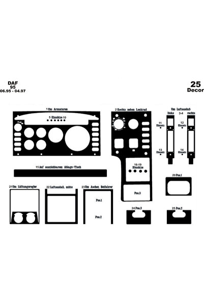 Marscockpitdesign Daf 95 وحدة التحكم-توبيردو 1995-1997 25 قطعة