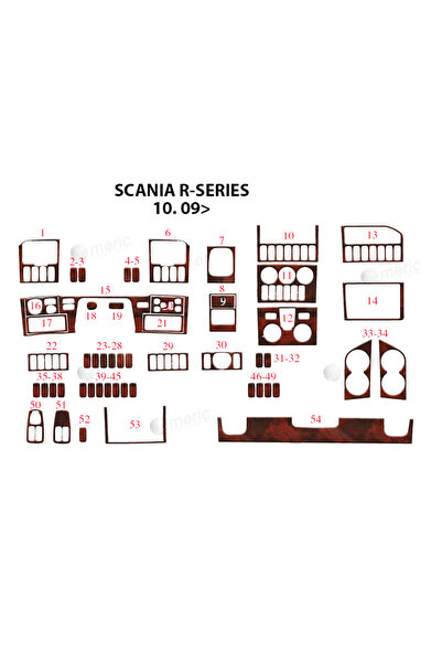 Marscockpitdesign سكانيا R كونسول-توربيد 2009 54 قطعة