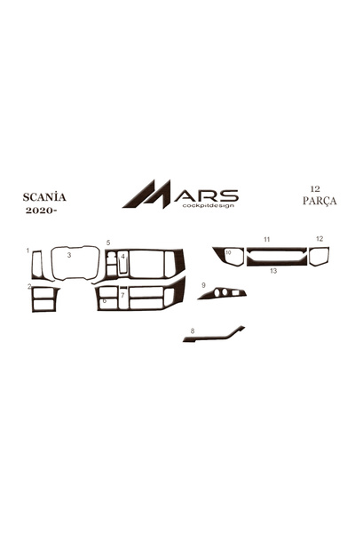 Marscockpitdesign Scania R Console-Torpedo Covering 2020- 12 Pieces