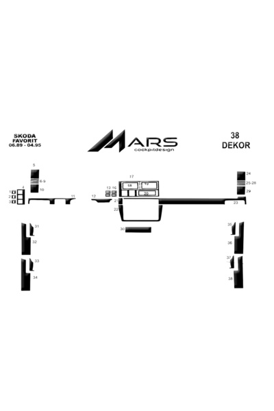 Marscockpitdesign Skoda Favorit 1989-1995 Console - Torpedo Overlay 46 Pieces