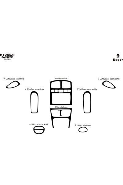 Marscockpitdesign هيونداي سانتافه بيانو أسود مطلي 2002-2006 9 قطع
