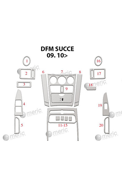 Marscockpitdesign Dfm Succe Console-Torpedo Overlay 2010 20 Pieces