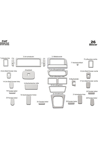 Marscockpitdesign فيات دوغان SLX إيجل مطلي بالألمنيوم 1997-2002 26 قطعة