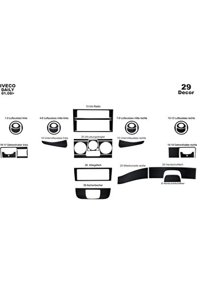 Marscockpitdesign Iveco Daily Console-Torpedo Covering 2008 29 Pieces