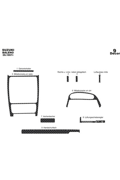 Marscockpitdesign سوزوكي بالينو وحدة التحكم-تغطية التوربو 1997-2006 9 قطع