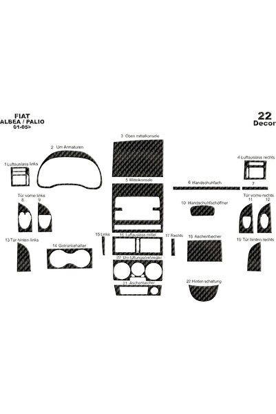 Marscockpitdesign فيات ألبيا باليو كونسول-توربيدو 2005 22 قطعة