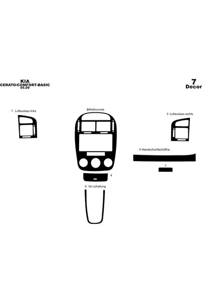 Marscockpitdesign كيا سيراتو سيدان قفازات أمامية مطلية باللون الأسود اللامع 7...