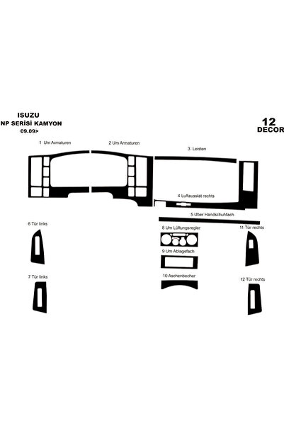 Marscockpitdesign إيزوزو NPR سلسلة غلاف الكونسول - الطبل 2009 12 قطعة