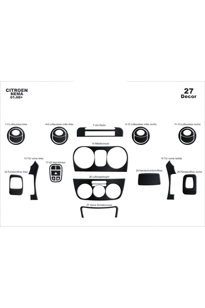 Marscockpitdesign فيات فيورينو بيبير نيمو كونسول-توربيدو 2008 27 قطعة