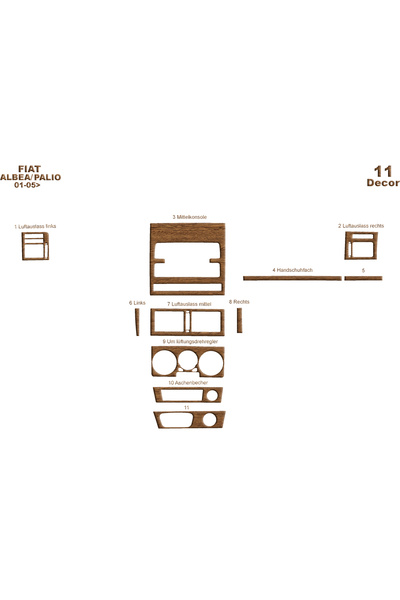Marscockpitdesign فيات ألبيا باليو كونسول-توربيدو 2005 11 قطعة