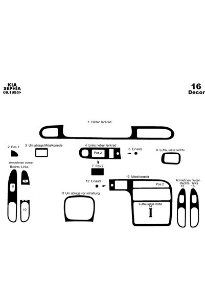 Marscockpitdesign كيا سيفيا وحدة التحكم-توبوردو 1995 16 قطعة