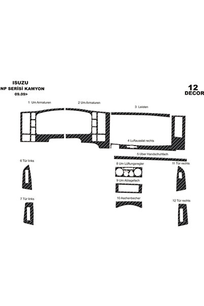 Marscockpitdesign إيزوزو NPR سلسلة غلاف الكونسول - الطبل 2009 12 قطعة