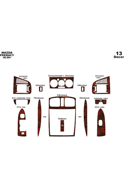 Marscockpitdesign مازدا بريماسي كونسول-توربيدو 1999-2004 13 قطعة