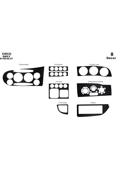 Marscockpitdesign ايفيكو ديلي سيتي كونسول-تيربيدو تغليف 1999-2007 8 قطع