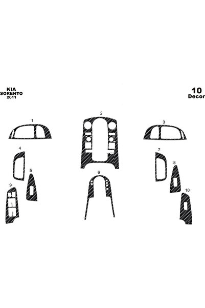 Marscockpitdesign كيا سورينتو كونسول-تيربويد 201 10 قطع