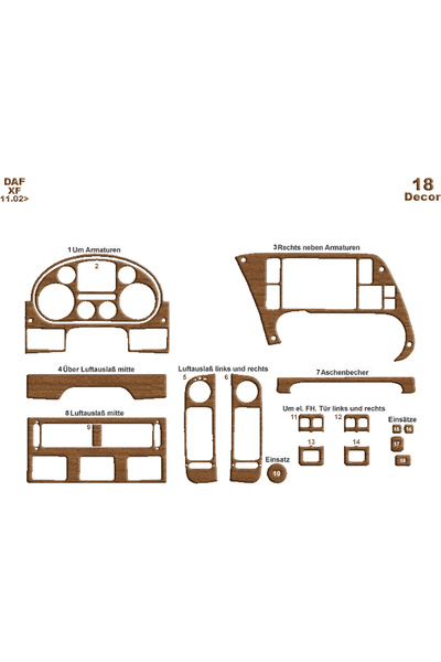 Marscockpitdesign Daf XF وحدة التحكم-تغليف التوربيدو 2002-2005 18 قطعة
