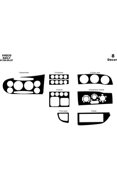 Marscockpitdesign ايفيكو ديلي سيتي كونسول-تيربيدو تغليف 1999-2007 8 قطع