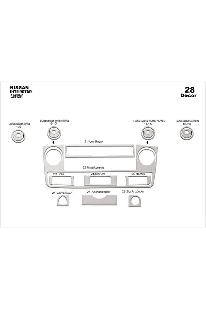 Marscockpitdesign نيسان انترستار كونسول-توربيدو 2003 28 قطعة