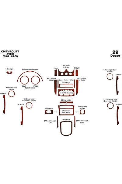 Marscockpitdesign تشيفي أفيو كونسول-توربيدو 2004-2006 29 قطعة