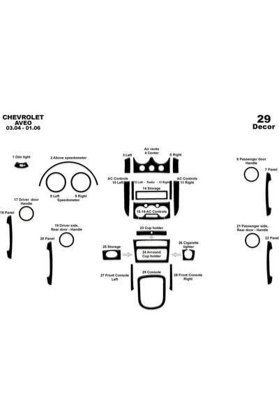 Marscockpitdesign تشيفي أفيو كونسول-توربيدو 2004-2006 29 قطعة
