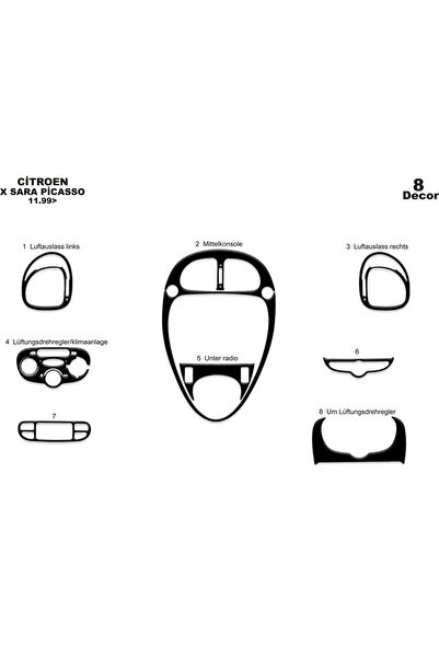 Marscockpitdesign سيتروين كسارا بيكاسو وحدة التحكم-تورد 1999-2006 8 قطع