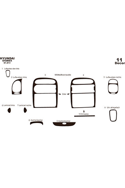 Marscockpitdesign هيونداي ستاركس كونسول-توربيدو 2001-2007 11 قطعة
