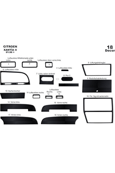 Marscockpitdesign سيتروين زانتيا 2 كونسول-توربيدو 1998 18 قطعة