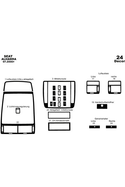 Marscockpitdesign سيت الحمراء كونسول-توربيدو 2000 24 قطعة