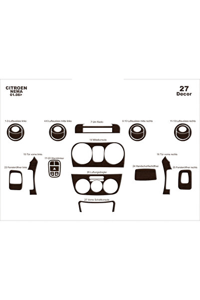 Marscockpitdesign فيات فيورينو بيبير نيمو كونسول-توربيدو 2008 27 قطعة