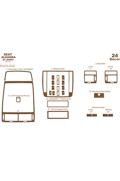 Marscockpitdesign سيت الحمراء كونسول-توربيدو 2000 24 قطعة