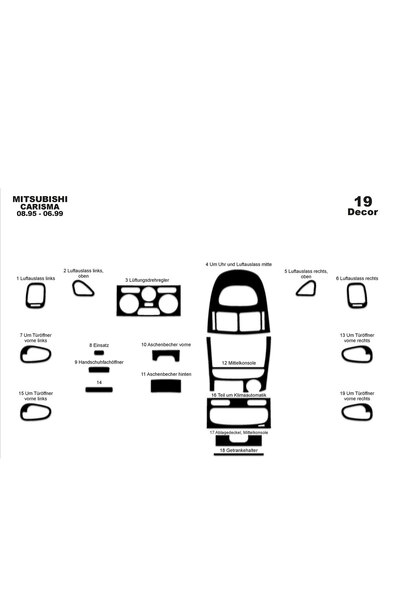 Marscockpitdesign Mitsubishi Carisma Console-Torpedo Trim 1995-1999 19 Pieces