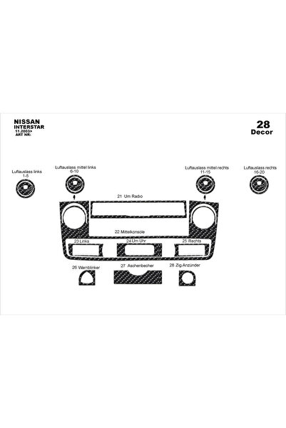 Marscockpitdesign نيسان انترستار كونسول-توربيدو 2003 28 قطعة