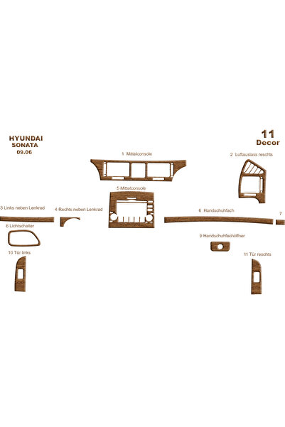 Marscockpitdesign هيونداي سوناتا وحدة التحكم-توبيردو 2006-2008 11 قطعة