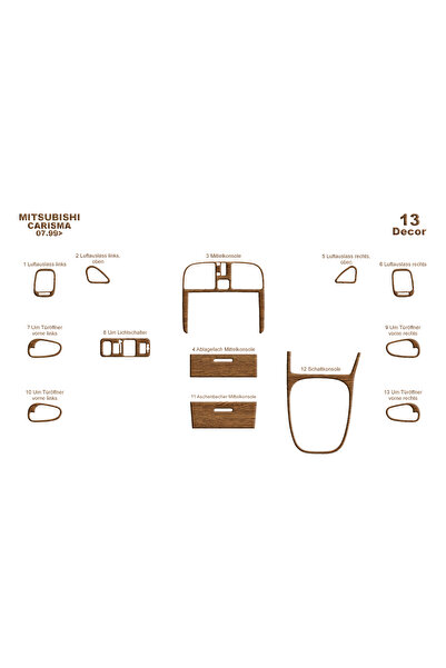 Marscockpitdesign غطاء وحدة التحكم Mitsubishi Carisma 1999-2004 13 قطعة
