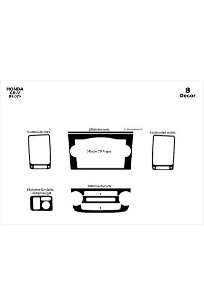 Marscockpitdesign هوندا CR-V 4X4 وحدة التحكم-تغليف التوربو 2007-2013 8 قطع