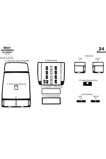 Marscockpitdesign سيت الحمراء كونسول-توربيدو 2000 24 قطعة