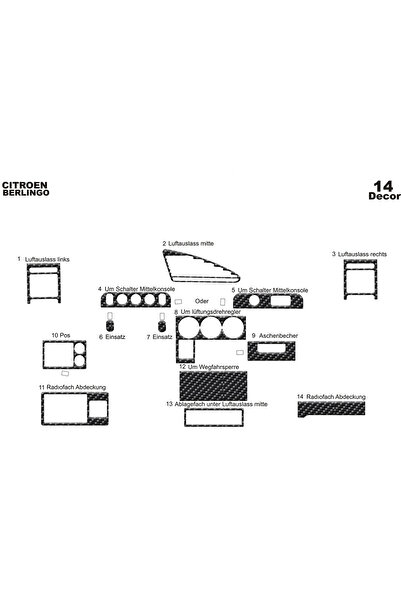 Marscockpitdesign سيتروين بيرلينجو بارتنر كونسول-توربيدو 1996-2002 14 قطعة