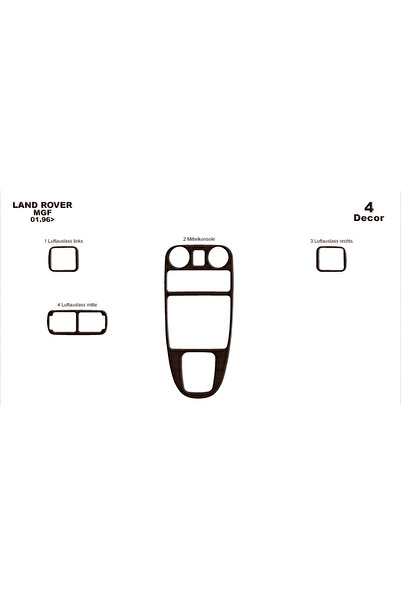 Marscockpitdesign روفر MGF وحدة التحكم-توبوردو 1996-2000 4 قطع