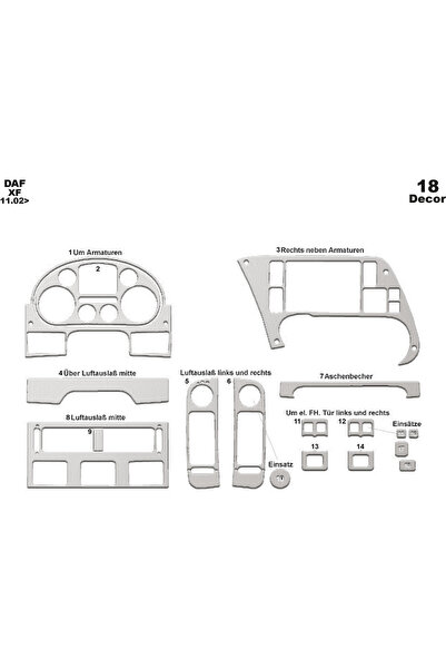 Marscockpitdesign Daf XF وحدة التحكم-تغليف التوربيدو 2002-2005 18 قطعة