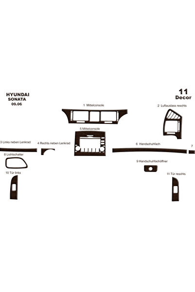Marscockpitdesign هيونداي سوناتا وحدة التحكم-توبيردو 2006-2008 11 قطعة