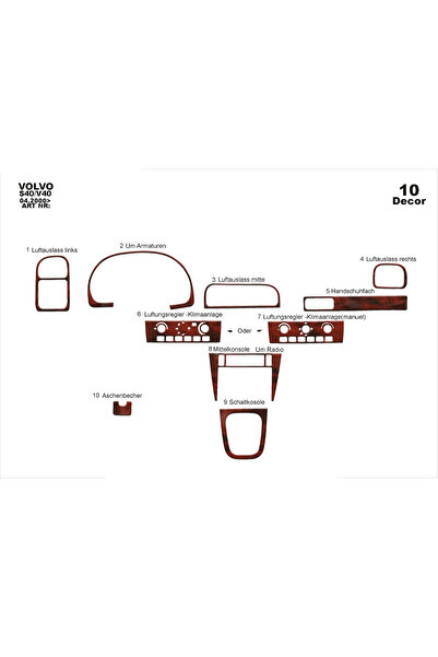 Marscockpitdesign فولفو S40 / V40 كونسول متوافق مع توربيدو 2000-2003 10 قطع